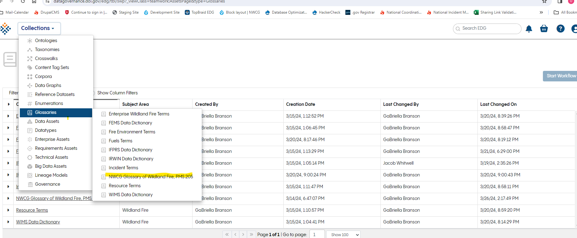 Screenshot of EDG Database Management System, Collections