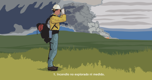 Combatientes forestales exploran y miden todo incidente para aumentar su conocimiento situacional antes de iniciar la supresión del incendio. Esta Situación que Grita Cuidado, muestran a un combatiente quien está muy retirado a describir con eficacia el comportamiento del incendio, tipos de combustibles y las condiciones del tiempo en el incendio.