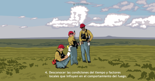 Los pronósticos del tiempo juegan un papel crucial en la planificación y supresión de todas las operaciones y actividades de incendios forestal y prescrito. Esta Situación que Grita Cuidado representa a combatientes adquieren información sobre el tiempo atmosférico pero aparentemente inconscientes de la tormenta de nubes que se aproximan lo cual afectarían directamente el comportamiento del fuego.