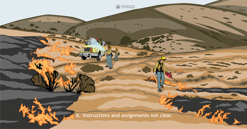 The Incident Command System (ICS) is used to provide uniform chain of command on all incidents. This Watch Out shows an engine crew working in a counterproductive manner, without clear instructions towards an expected outcome.