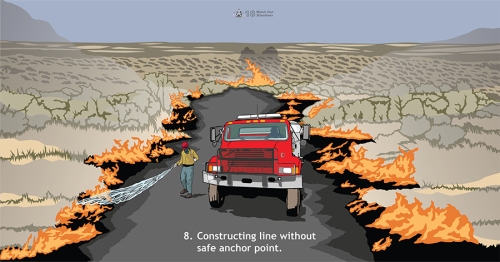 An anchor point is an advantageous location, usually a barrier to fire spread, from which to start constructing a fireline. This Watch Out depicts an engine crew working along the fire edge without a clear anchor point.