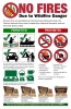 No fires due to wildfire danger, flame under red prohibited slash symbol. Icons with prohibited and permitted activities for smoking restrictions, campfire alternatives, and portal signs for 4 national forests,