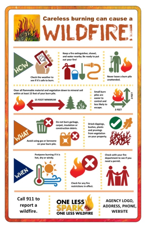 Tips on how to prevent wildfires while burning debris